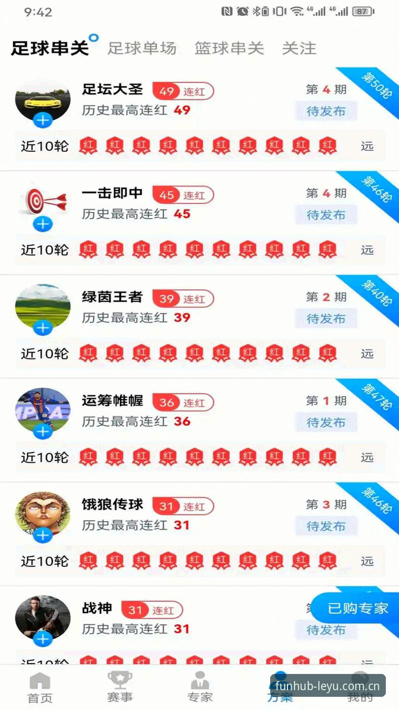 乐鱼体育APP vs 传统体育平台：新手选择对比与全面体验指南
