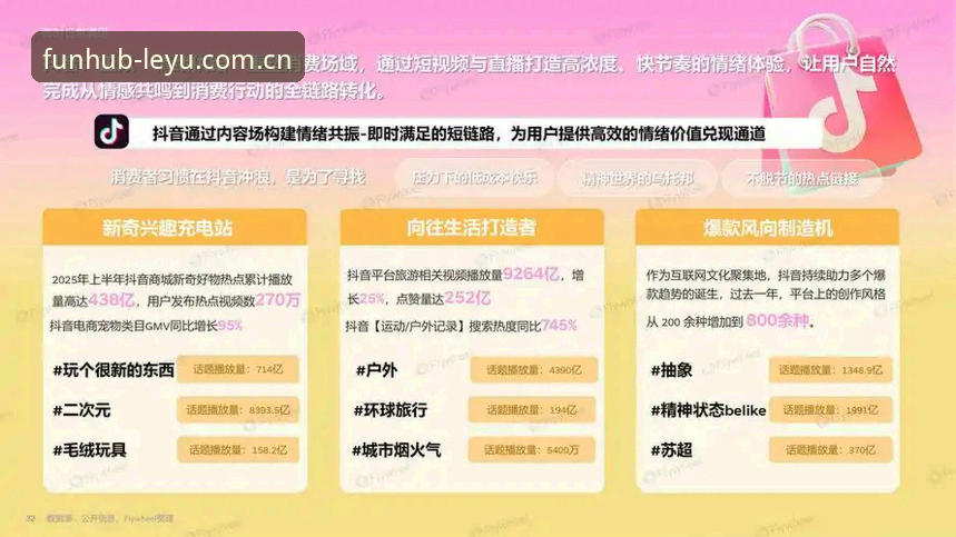乐鱼体育平台赛事数据对比深度分析：从传统赛事到电竞生态的全面解析
