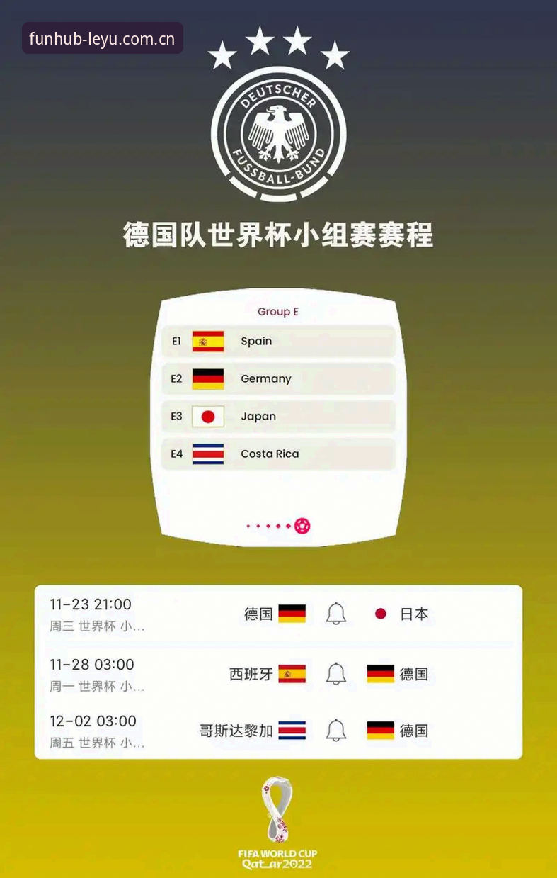 德国队世界杯名单解读：掌握诺伊尔回归与新人崛起的赛事观察要点