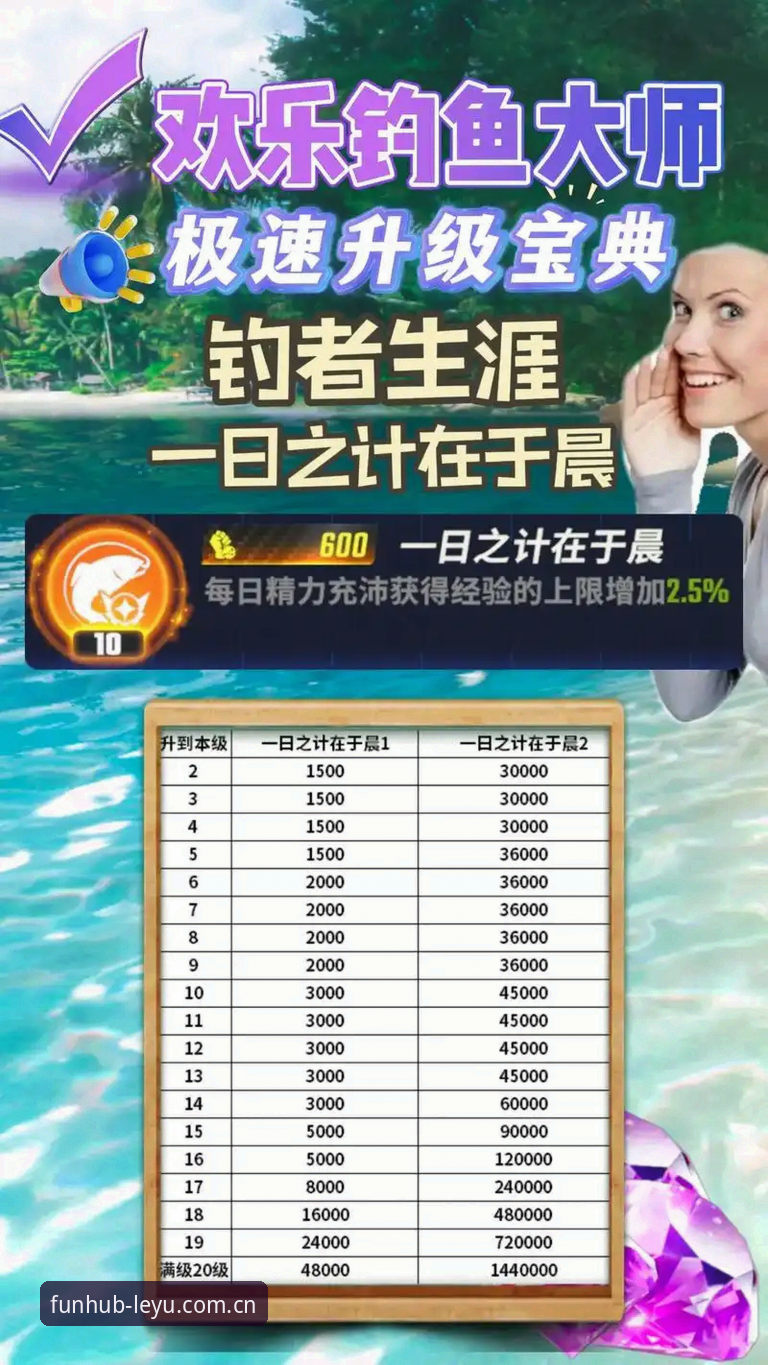 新手必看！资深用户手把手教你玩转乐鱼体育平台APP攻略全解析
